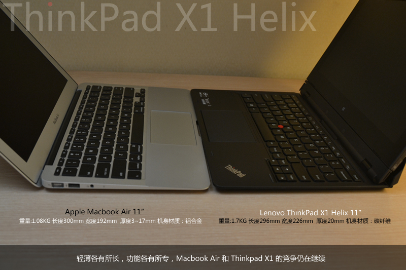 ThinkPad X1 Helix 36974HCͼ