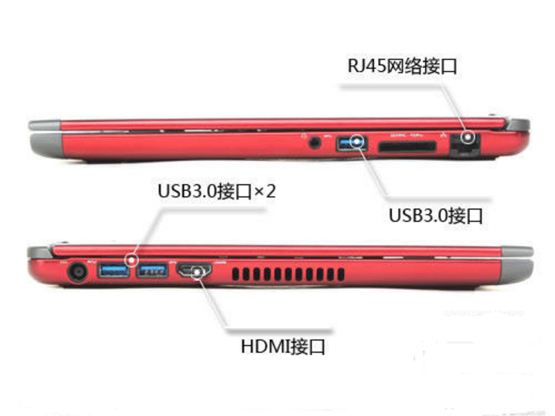 戴尔成就3360(V3360D-2508)侧视