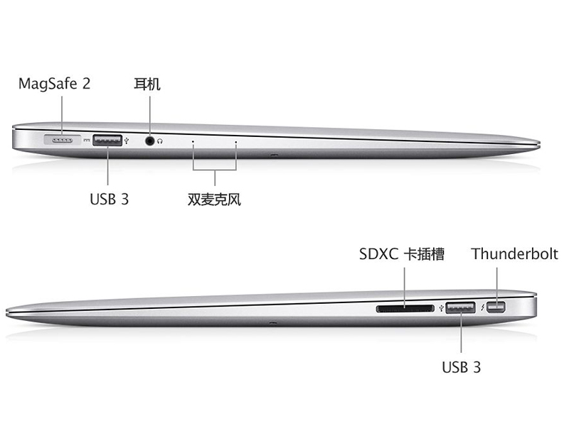 苹果13英寸 MacBook Air(MD760ZP/A)侧视