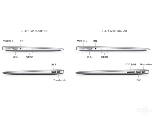 苹果13英寸 MacBook Air(MD760ZP/A)对比air 11