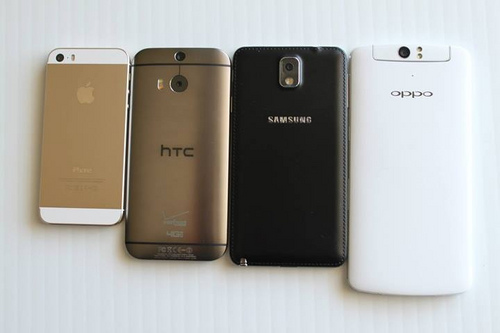 HTC M8w