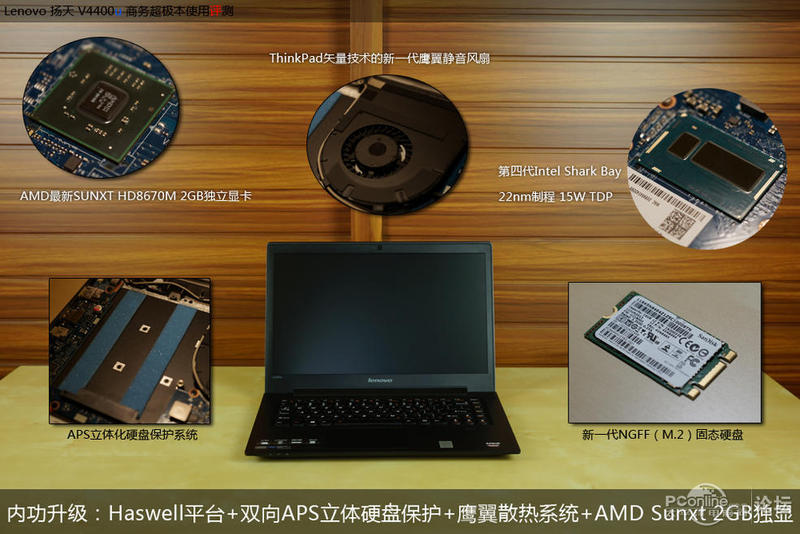 V4400u-IFI(WIN8)ͼ