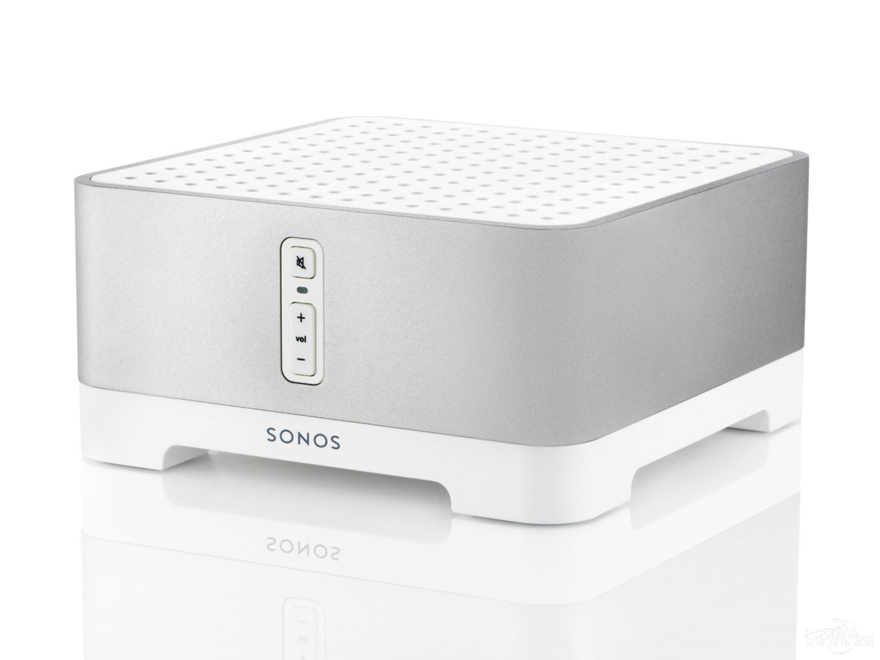 SONOS CONNECT:AMPͼ