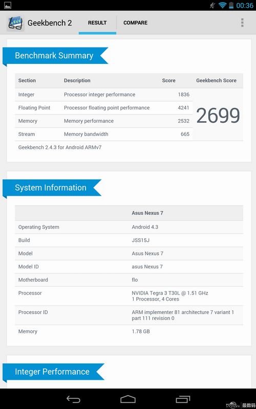 谷歌Nexus 7 二代(16G)