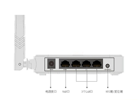 ڴN150