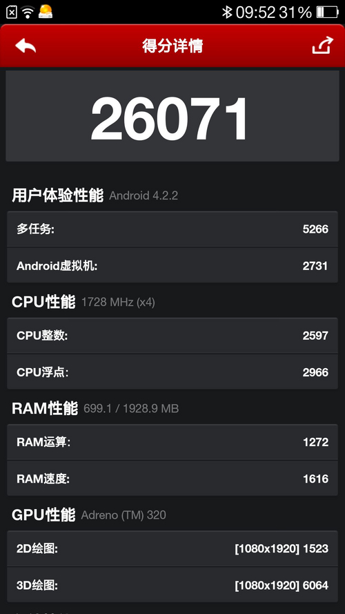 OPPO N1W