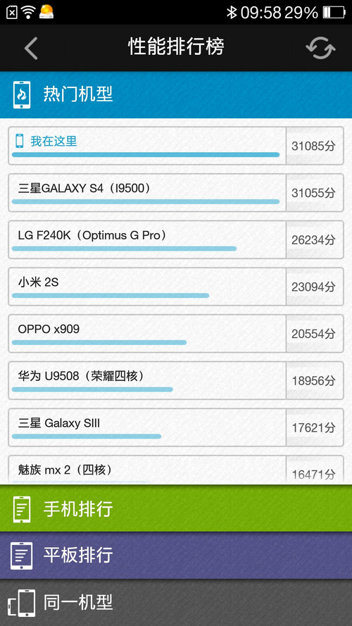 OPPO N1W