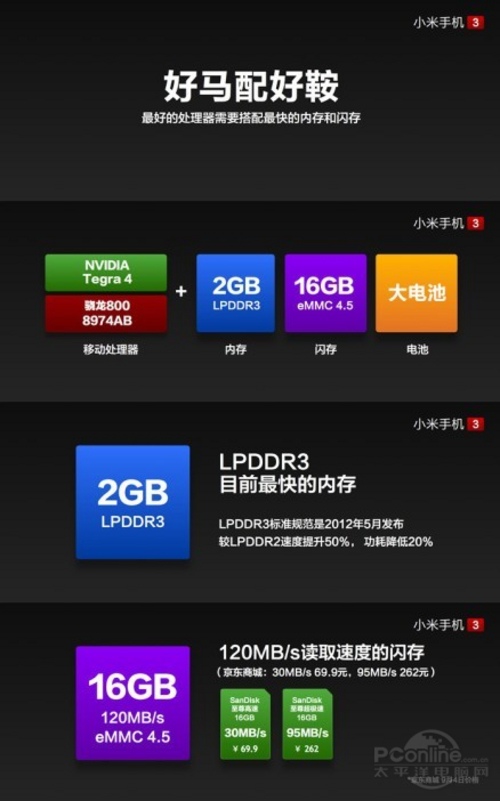 小米3移动版 16GB