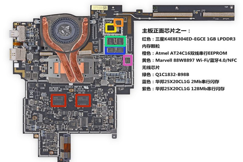 ΢Surface Pro 3(i5/256GB/й)ͼ