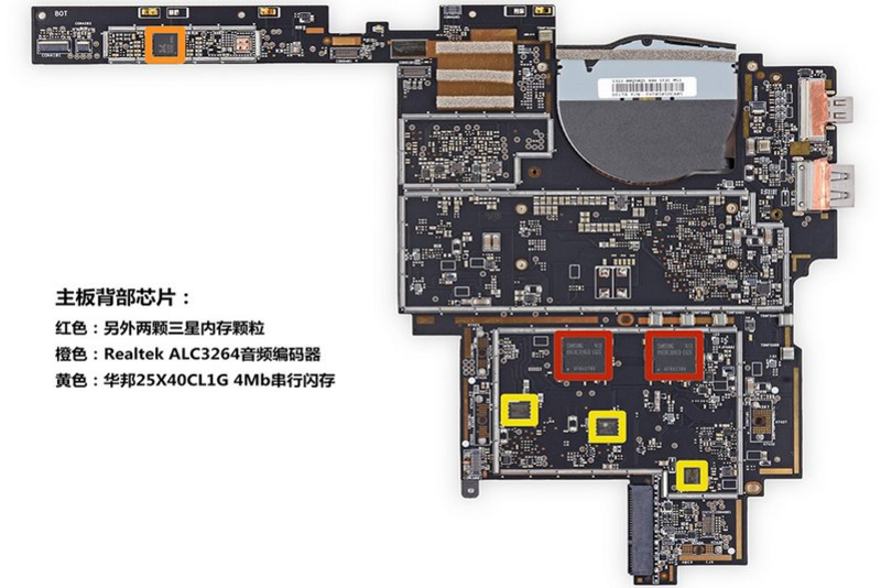 ΢Surface Pro 3(i3/64GB/й)ͼ