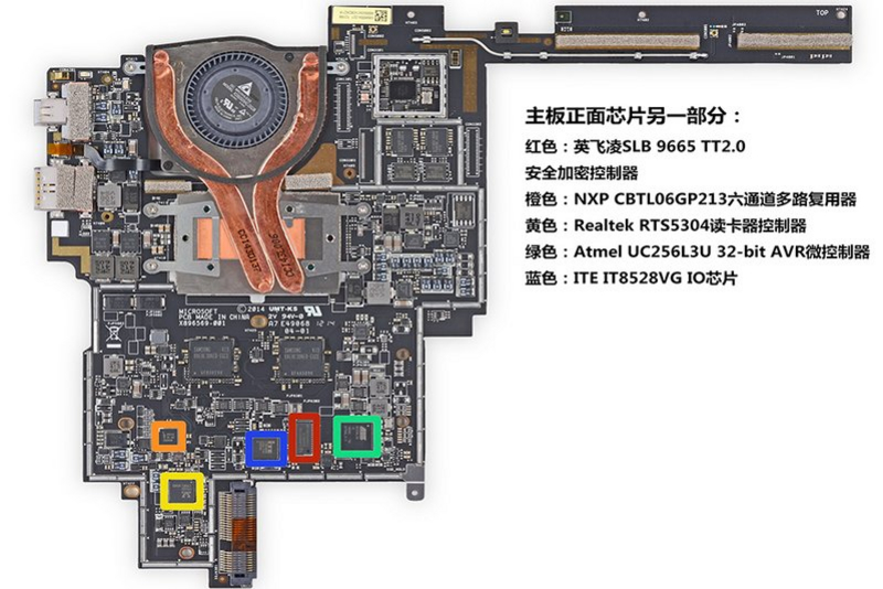 ΢Surface Pro 3(i5/256GB/й)ͼ