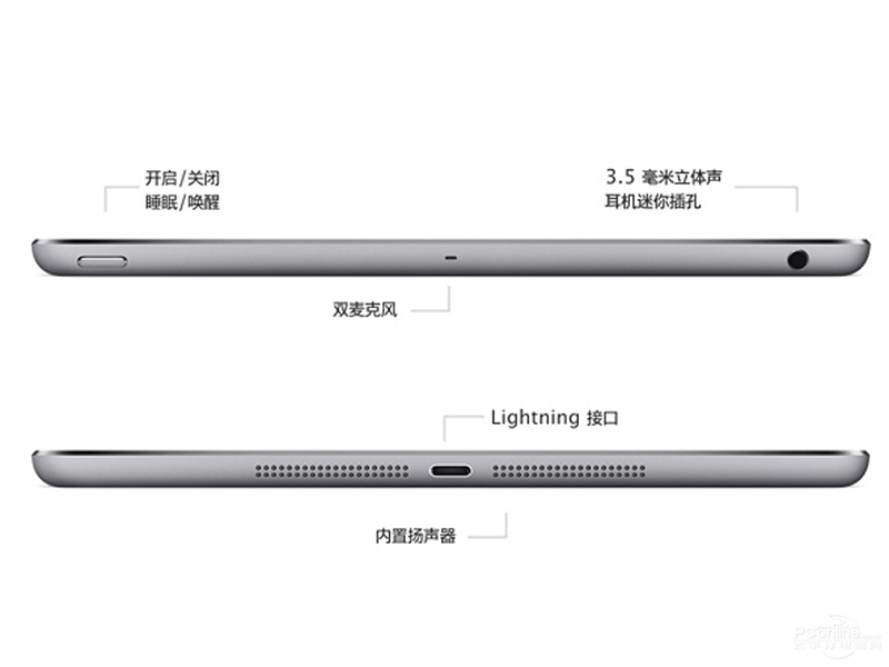 ƻiPad Air(32G/4G)ͼ