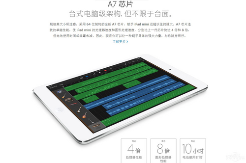 苹果iPad Mini 2(32G/4G版)