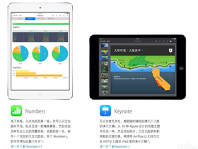 ƻiPad Mini 2(16G/Wifi)