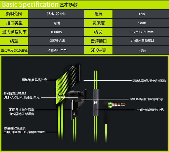 E18Sͼ