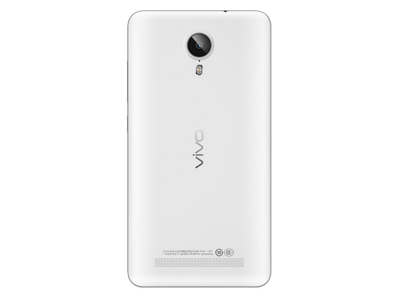 vivo Y20t