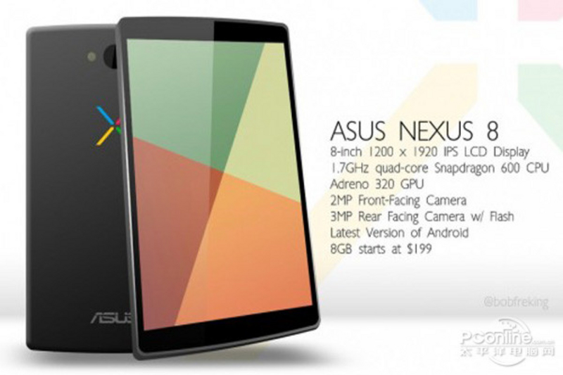 ȸNexus 8ͼ