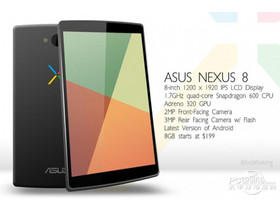 ȸNexus 8