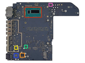 ƻMac mini(MGEN2CH/A)