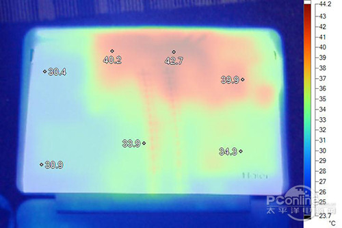 海尔P13A-N3510G40500N8US负载散热