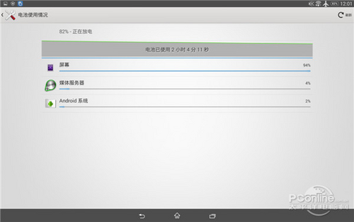 索尼Xperia Z2 Tablet(SGP511CN/B)黑