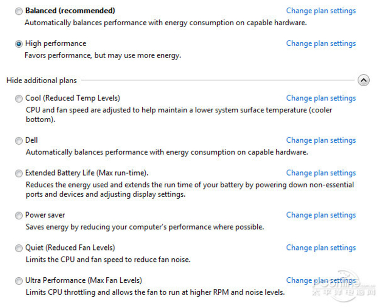 Latitude 7204(i3-4010U/4GB/128GB)ͼ