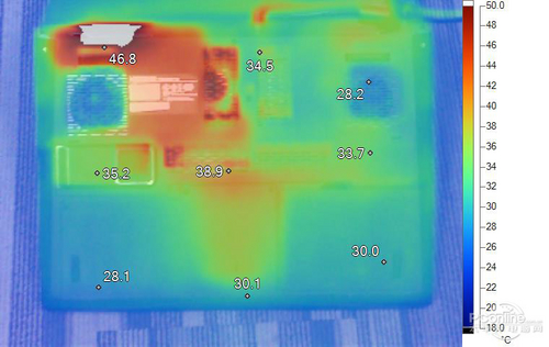 神舟K680E-i7 D2负载散热