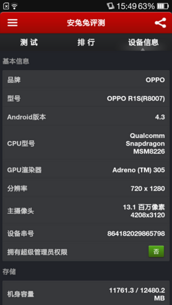 OPPO R1Sƶͼ