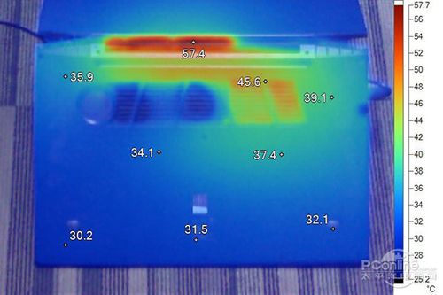 联想Y50-70AM-IFI(IB)负载散热