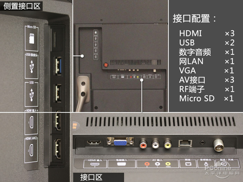 小米L49M2-AA接口