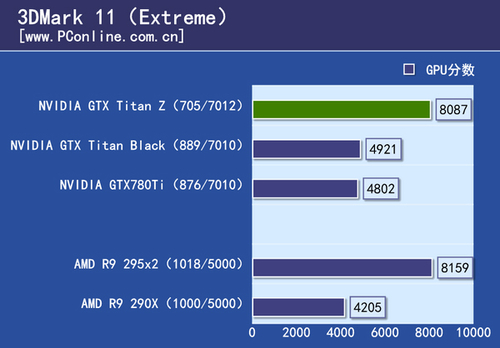 Terrans Force X911-765MS-47J