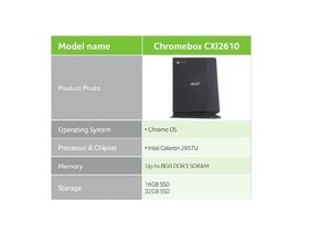 곞Chromebox CXI2610