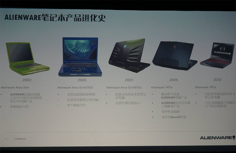 Alienware 13(i5/8G/500G)ͼ