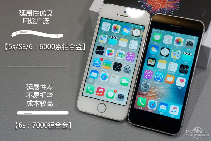 ƻiPhone SE 128GBͼ