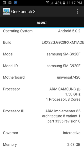 Galaxy S6ͼ