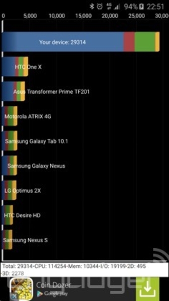 Galaxy S6 edge 64GBͼ