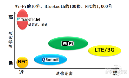 海信ITV F5180