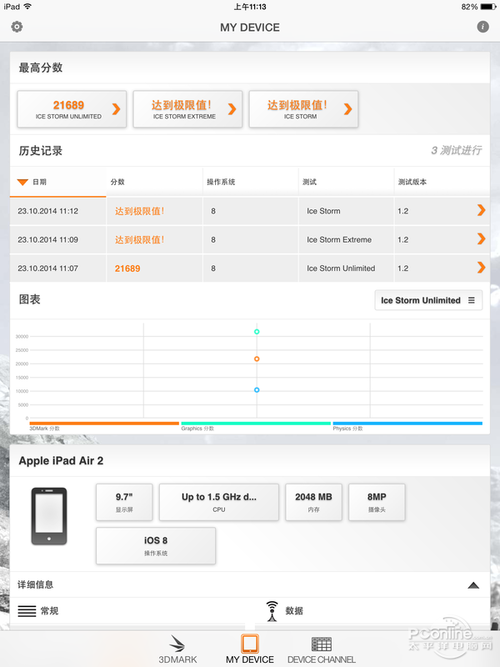 苹果iPad Air 2(128G/4G版)