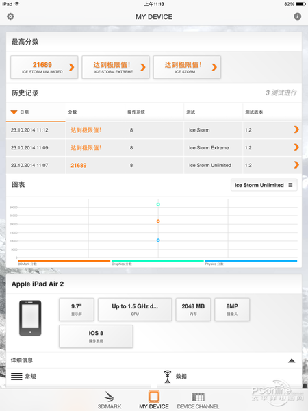 ƻiPad Air 2(16G/4G)ͼ