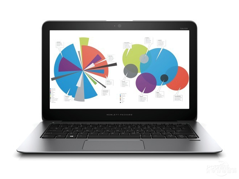 EliteBook 1020 G1(M4Z18PA)ͼ