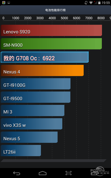 ߲ʺG708˺ͼ