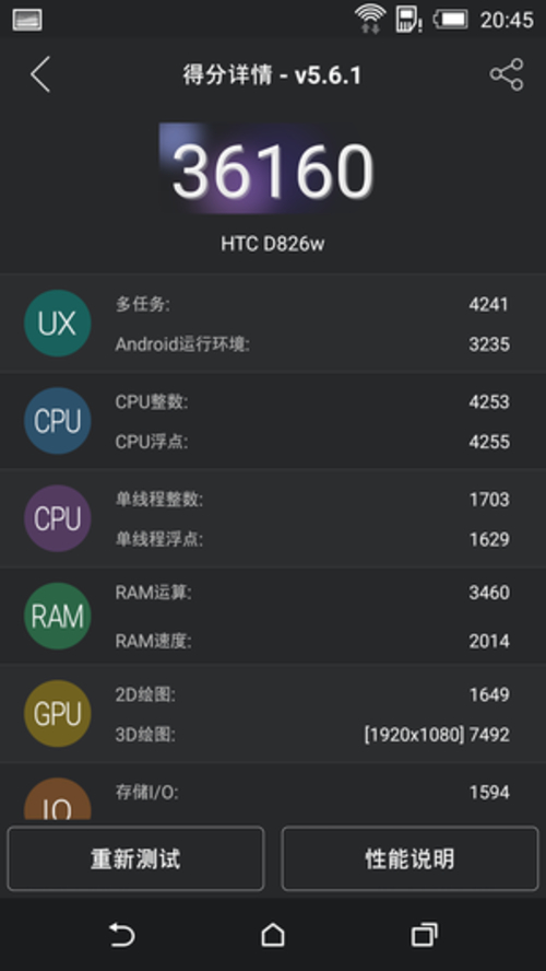 HTC D826t