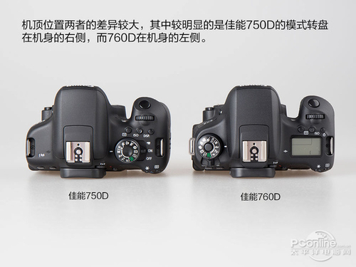 佳能750D