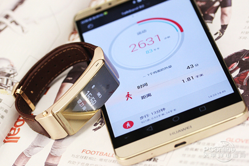 ΪҫֻTalkBand B2()ͼ