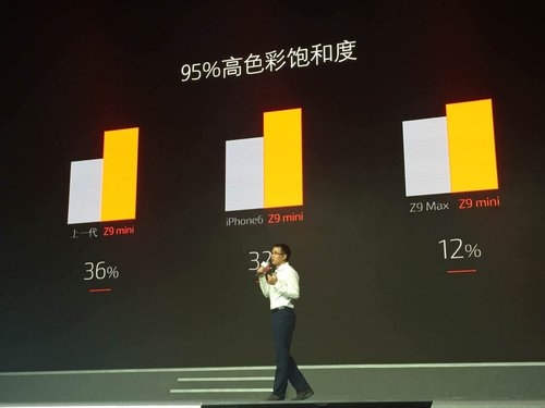 努比亚Z9 Max全网通