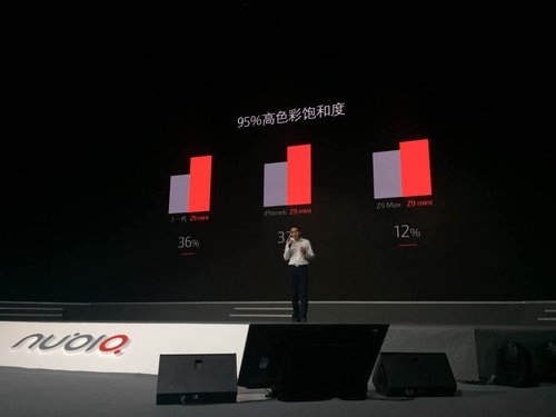 努比亚Z9 Max精英版