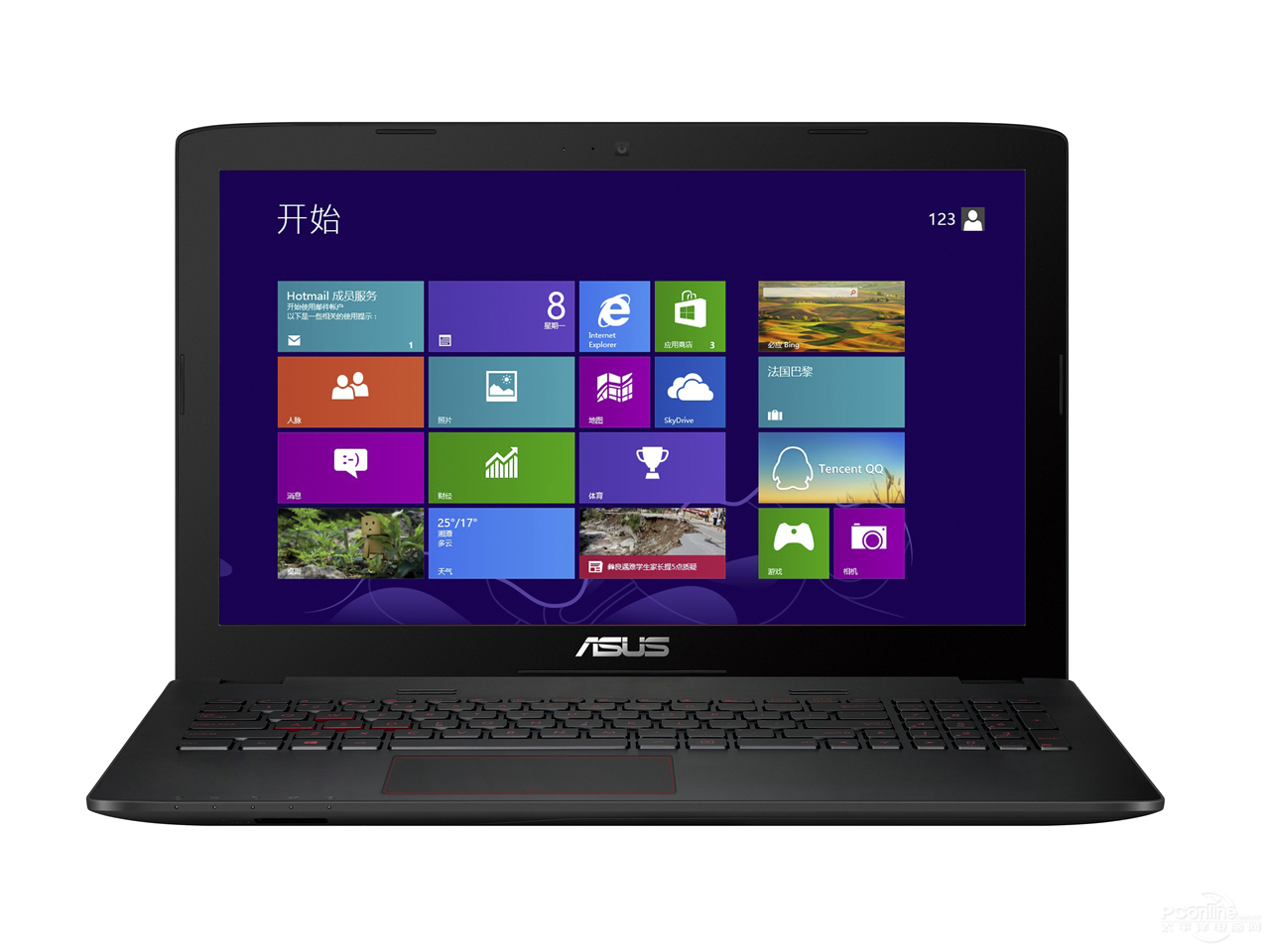 Carcasa laptop Asus K501L A501L, Negru - eMAG.ro