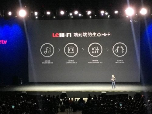 乐1 32GB