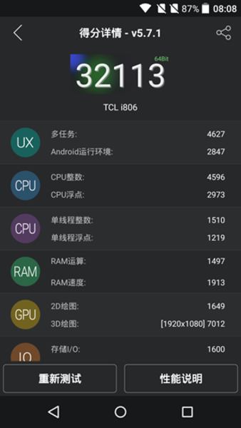 TCL idol3/ȫͨͼ