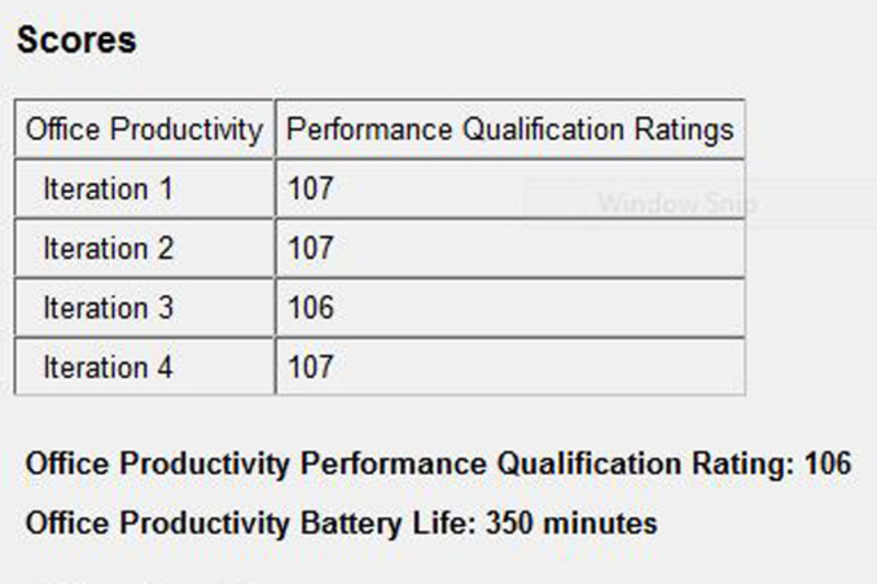 Latitude 3450(i5-5200U/8GB/500GB)ͼ